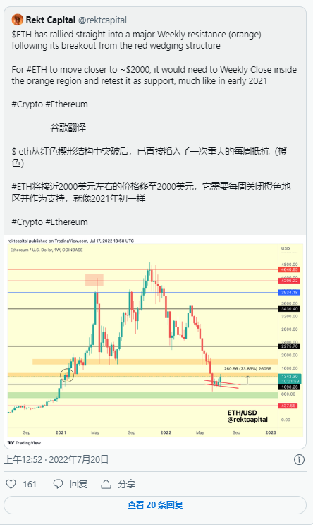 这些标准可以使以太坊（ETH）价格超过 2,000 美元