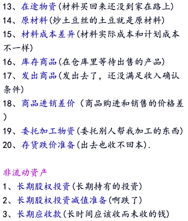 财务会计必备：2022最新版会计科目表（334个）+最白话的解释