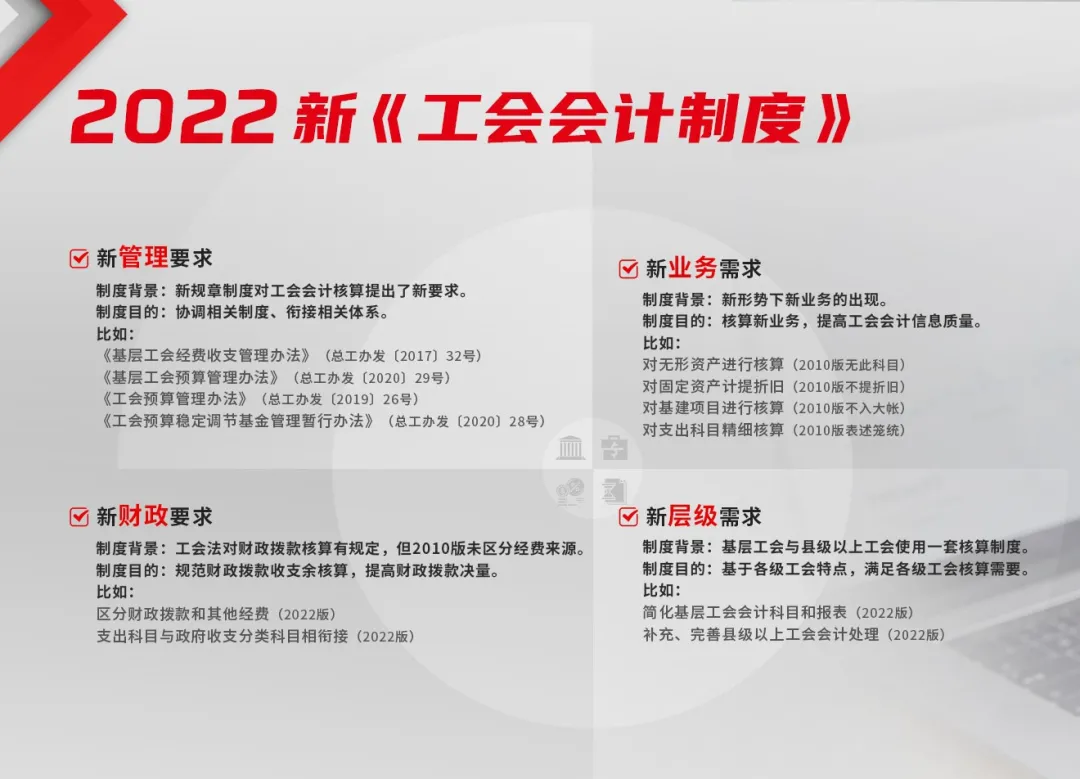 2022年工会会计制度
