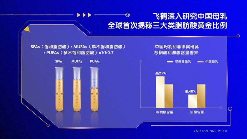 大国角力，中国如何夺回一座座科技城池？