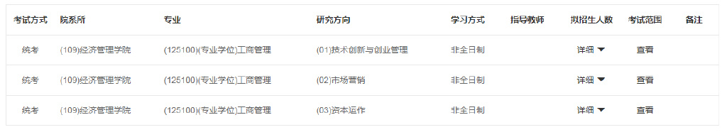 2023考研丨MBA工商管理专硕四川高校有哪些？