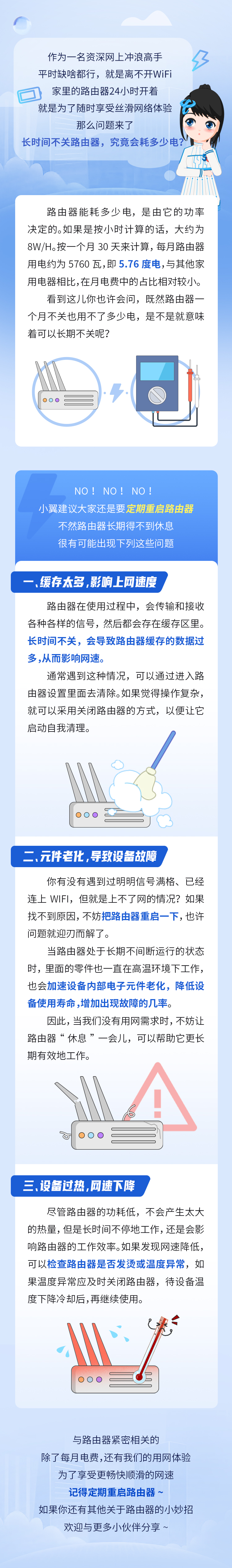 一个月不关路由器，要交多少电费？