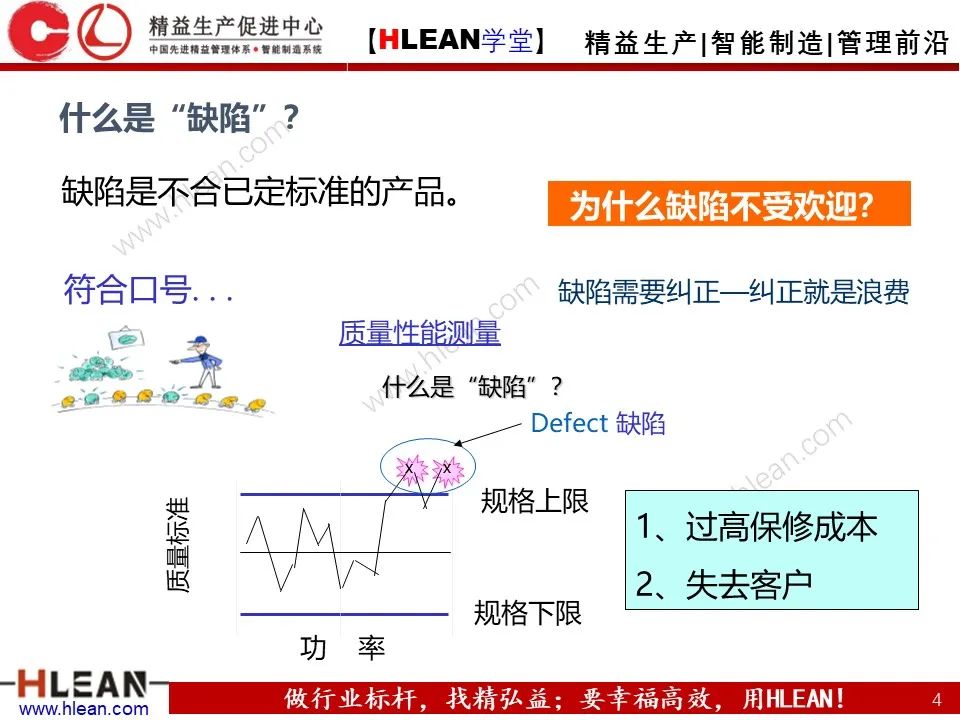 「精益学堂」極！工厂成本分析 &如何有效控制成本（下篇）