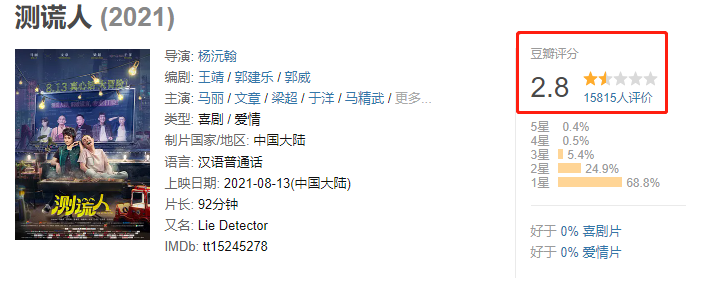 N次复出，N+1次失败，文章难复出的背后是谁在搞事情？