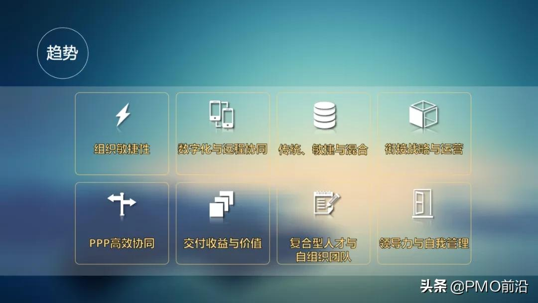 2022项目管理的八大趋势,你知道几个?