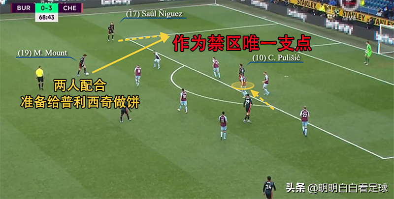 哪里可以看英超比分(英超：切尔西vs布伦特福德！FIFA病毒缠身、留力皇马，蓝军难穿？)