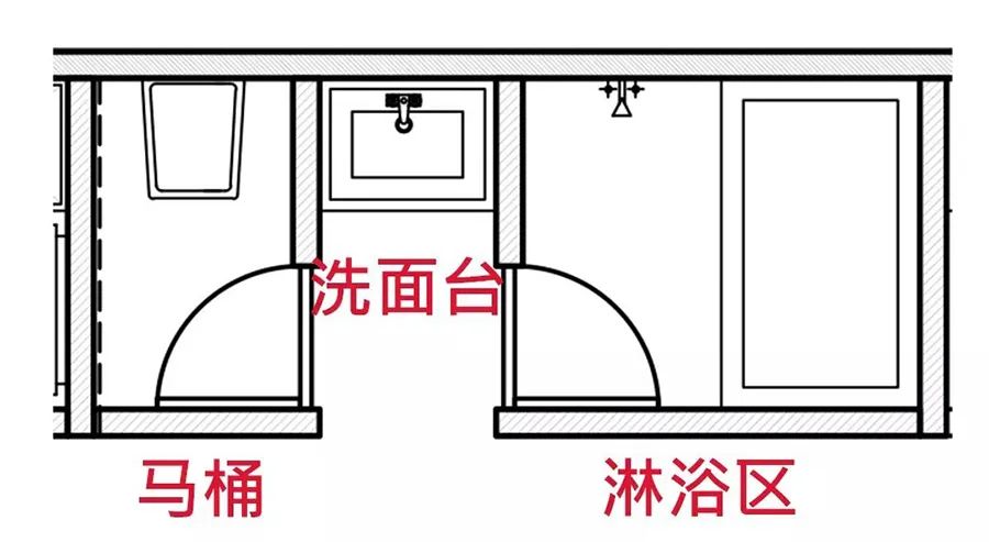 这10个装修设计，超好用！我家竟然有装到3个，太幸运