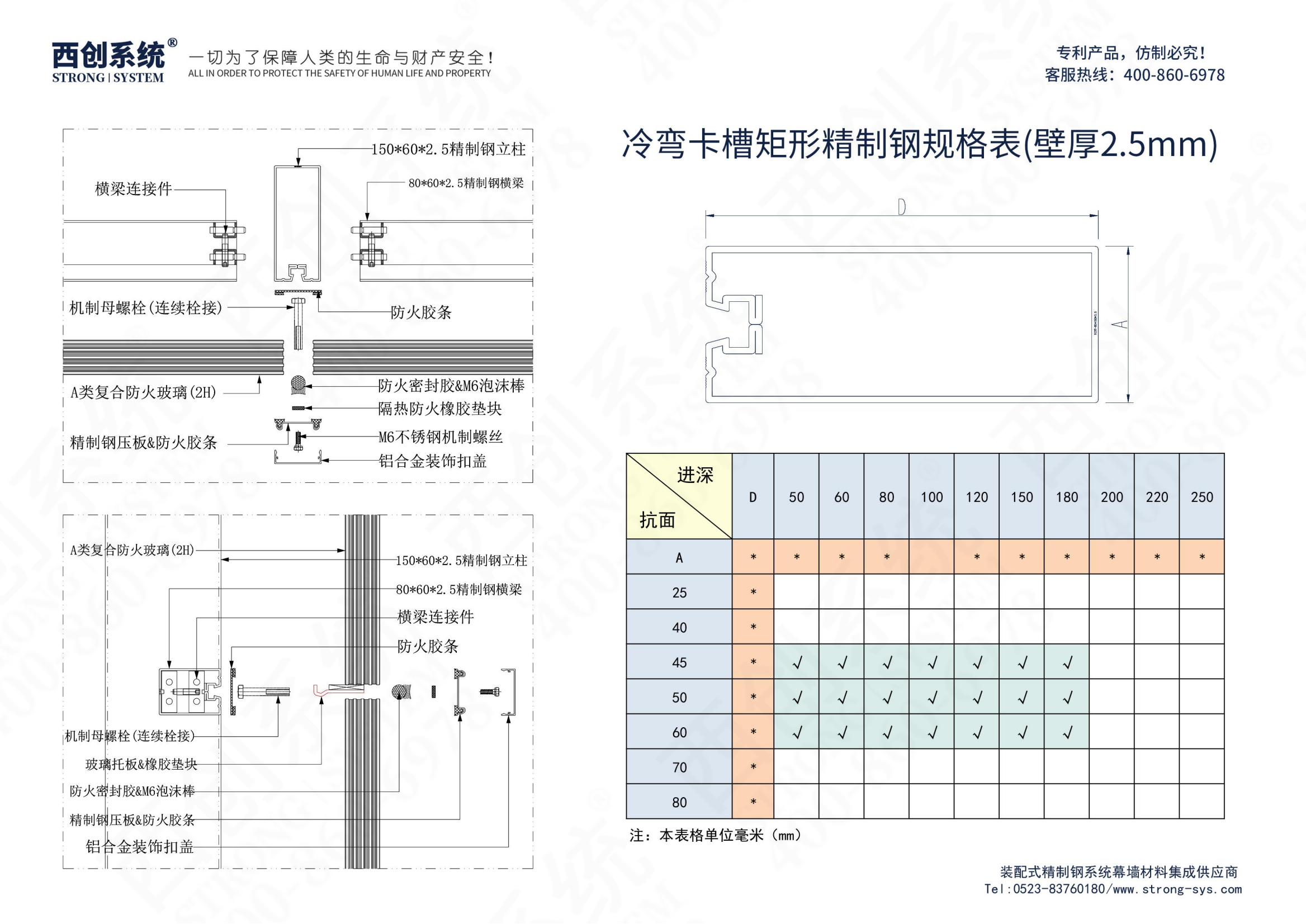 精制鋼防火幕墻優(yōu)異的耐火性能保障人類(lèi)生命和財(cái)產(chǎn)安全 - 西創(chuàng)系統(tǒng)(圖13)