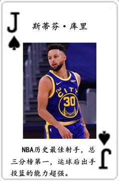 nba里面有哪些球星(NBA历史54大巨星！（2022新春贺岁版）)