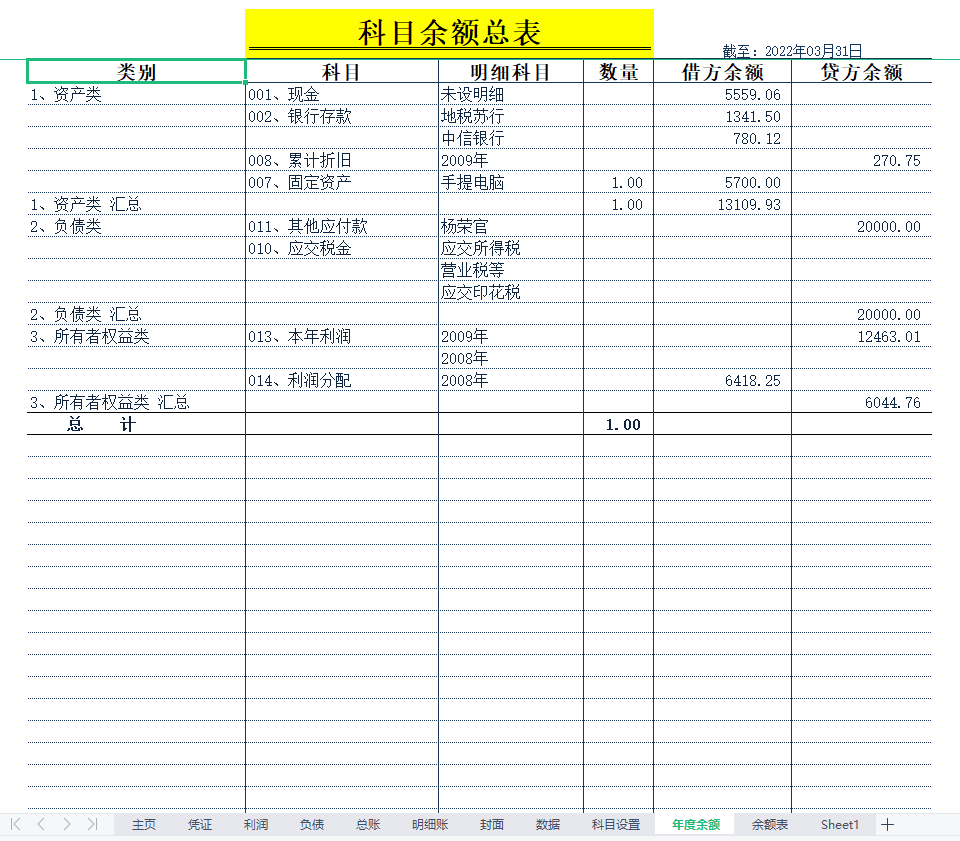 不要钱的全自动Excel财务做账管理软件系统比3500的用着还香