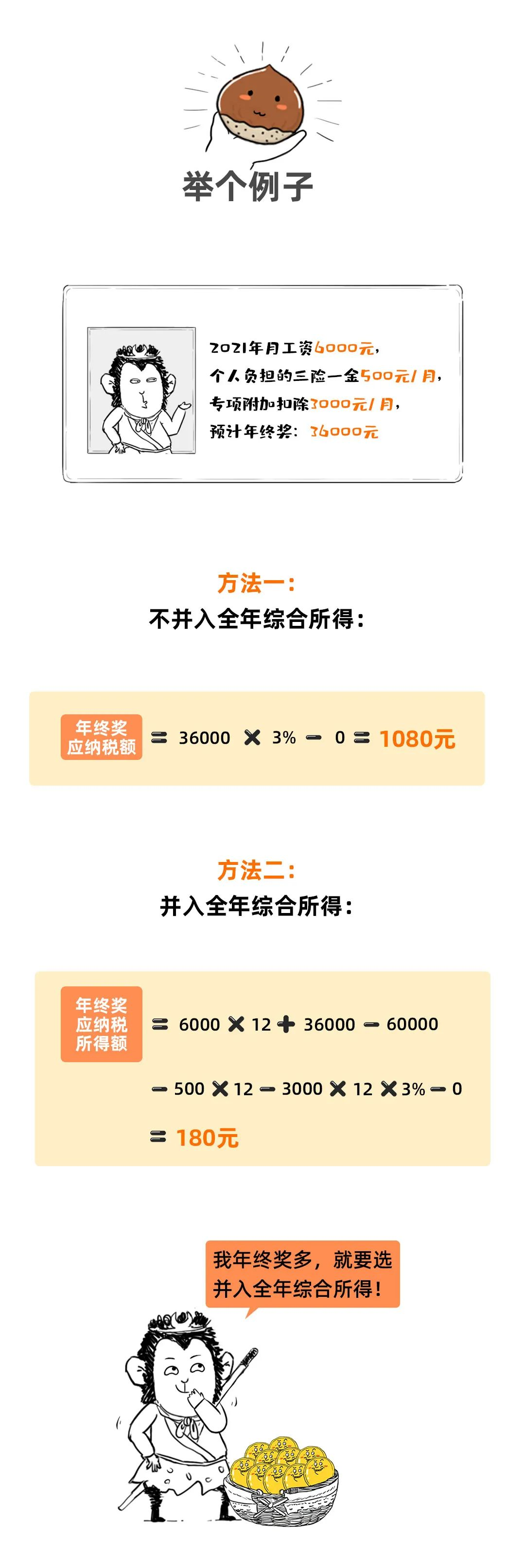 注意！工资的个税降低了！刚刚宣布，财务快来看看吧