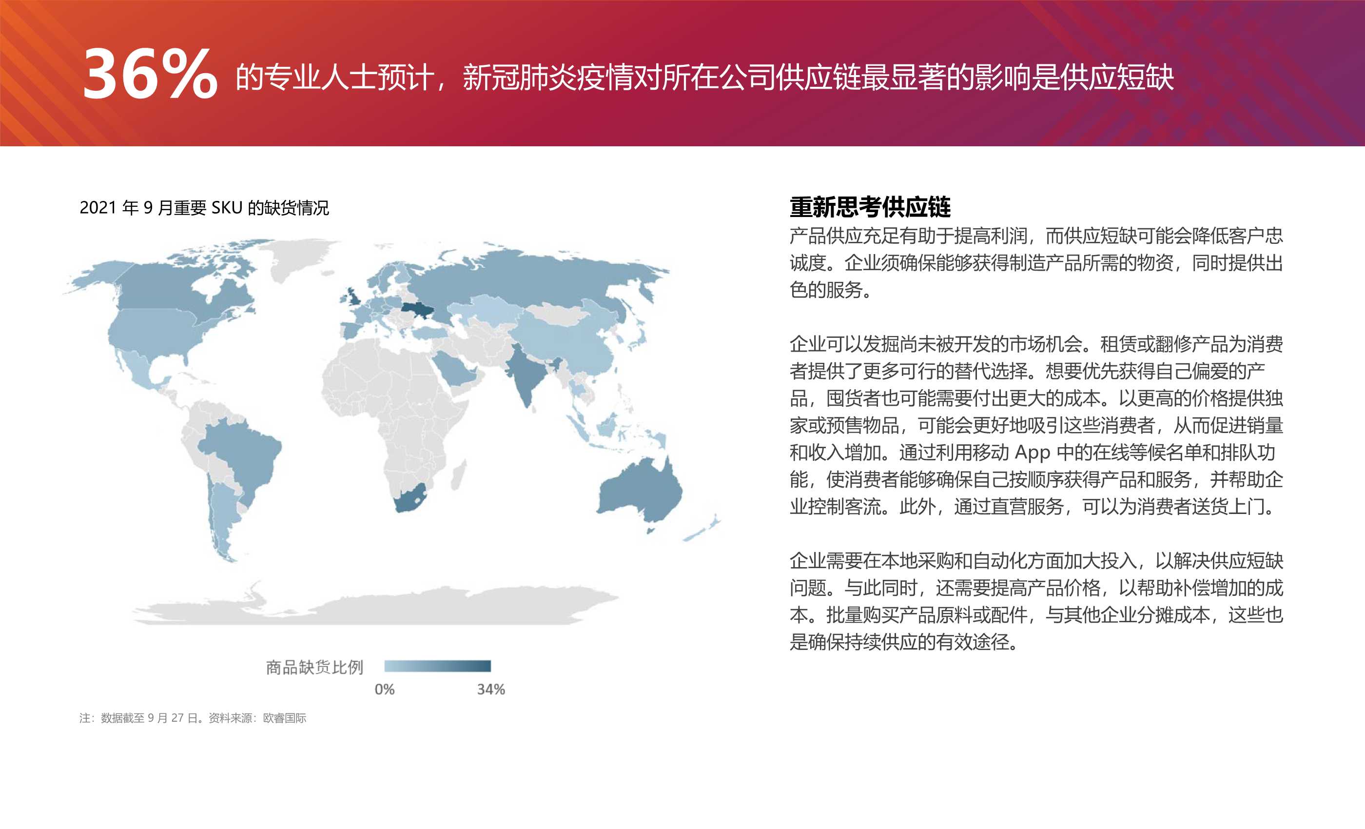 2022全球十大消费者趋势