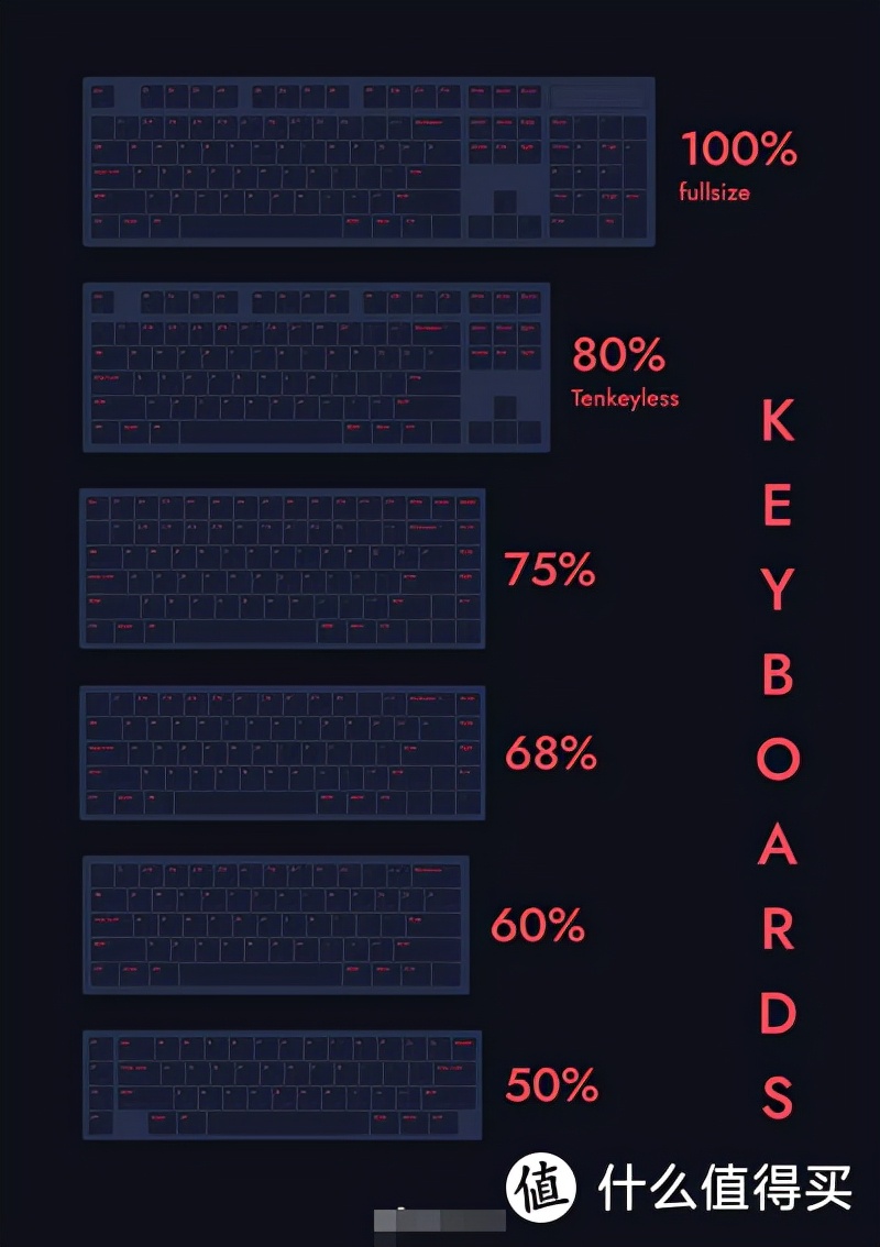 选把好看又好用的机械键盘——10款机械键盘送礼选购清单