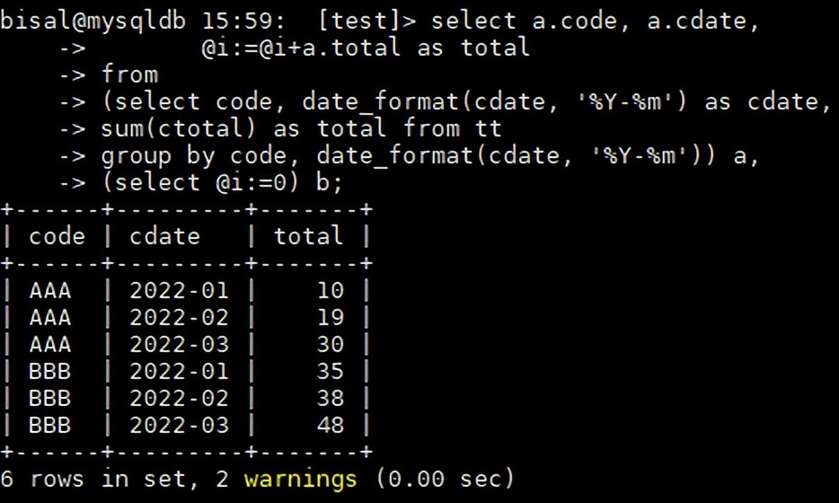 技术分享 | MySQL中一个聚类增量统计 SQL 的需求