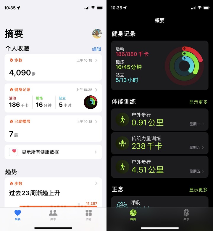 一文看懂 iphone 自带 app《健康》各项指标