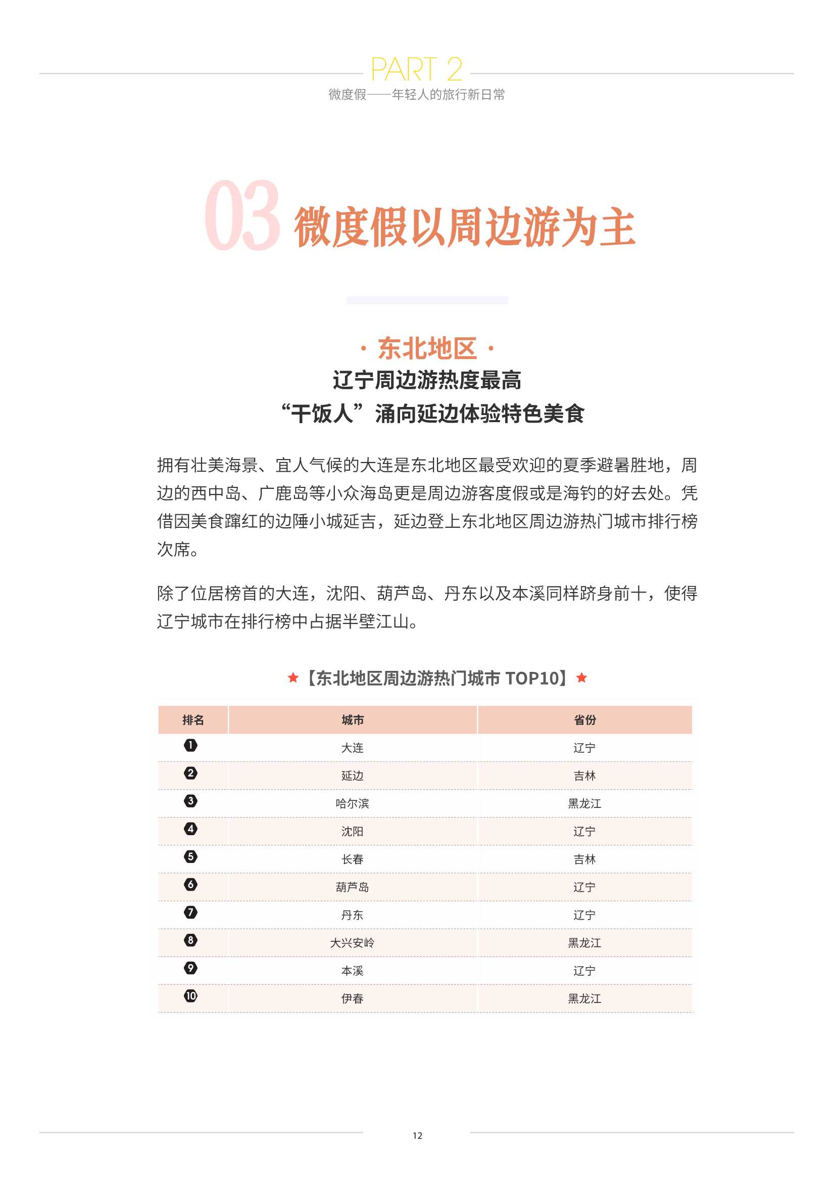 2021微度假风行报告：在“老地方”打开“新世界”