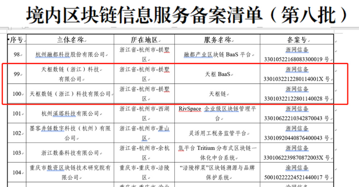 天枢数链两款区块链产品通过国家网信办区块链信息服务备案