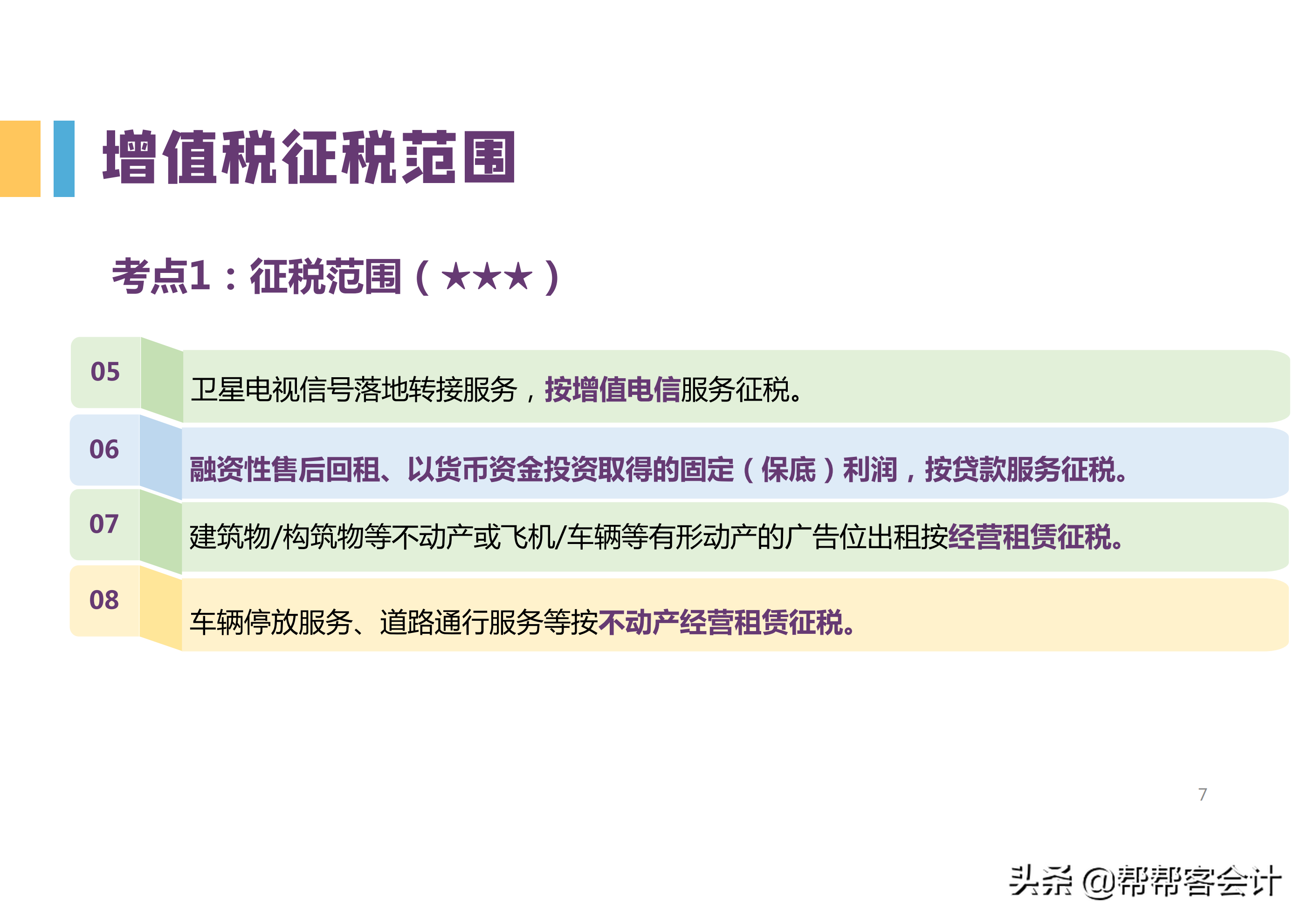 2022初级会计高频考点，知识点归纳大全，背完想不过都难