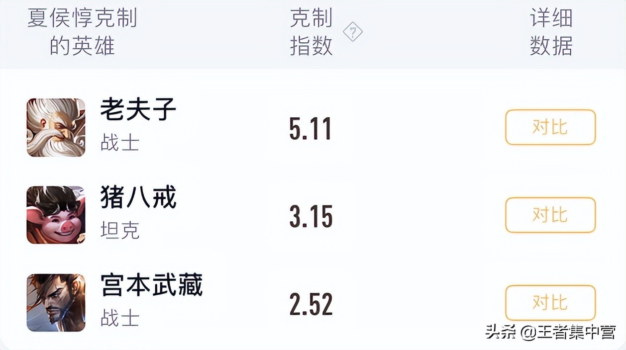 S27黑马战士确认，输出秒鲁班，全肉轻松一抗五，新皮肤已上线