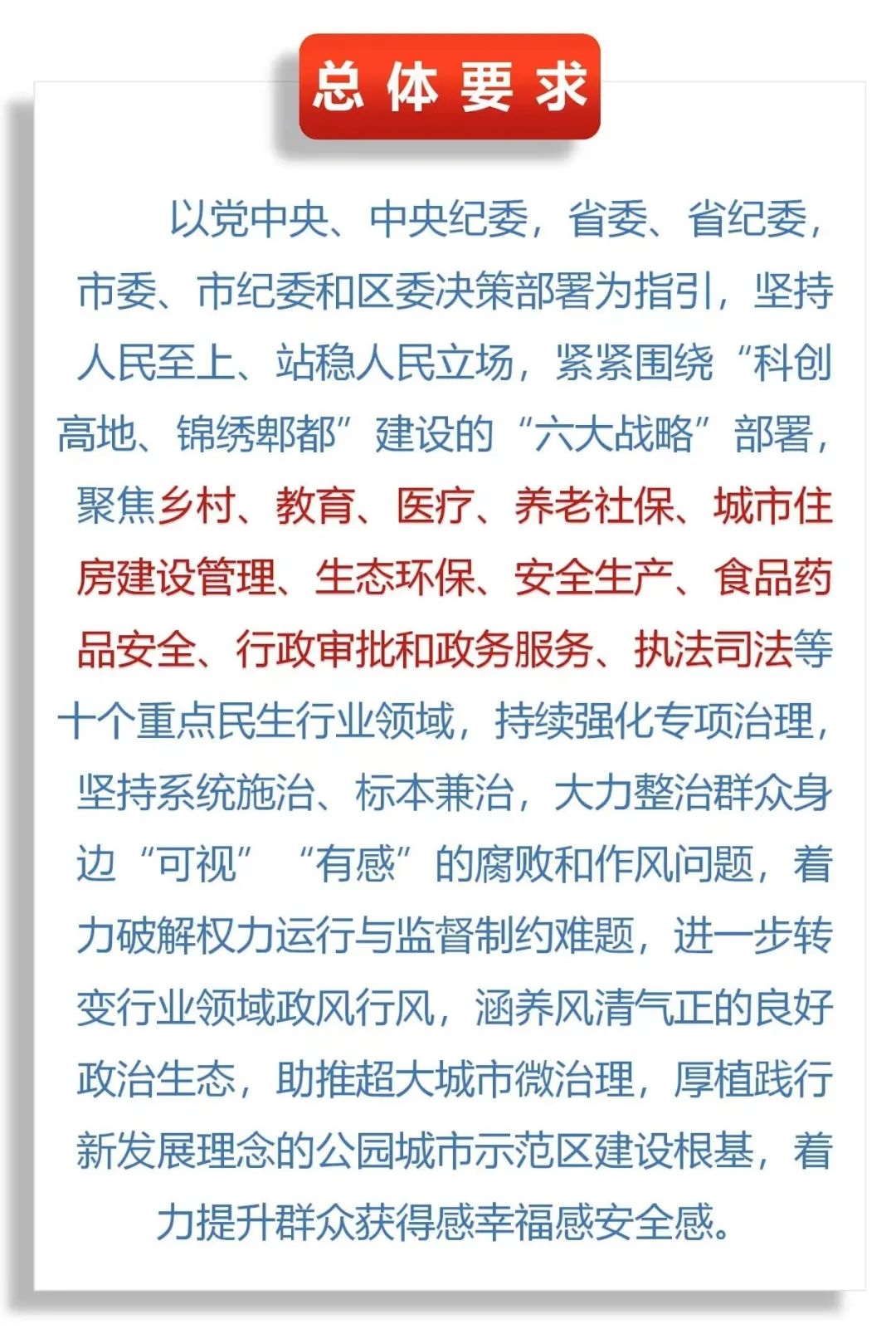 圖解 | 郫都區(qū)聚焦十大領(lǐng)域,，開展群眾身邊“可視”“有感”腐敗和作風(fēng)問題專項(xiàng)治理