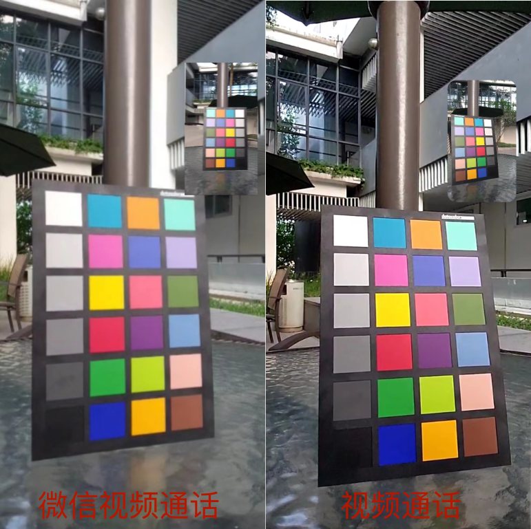 运营商齐推视频通话，但依然干不掉微信？