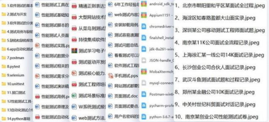 一个月带你入门软件测试，挑战初级测试工程师