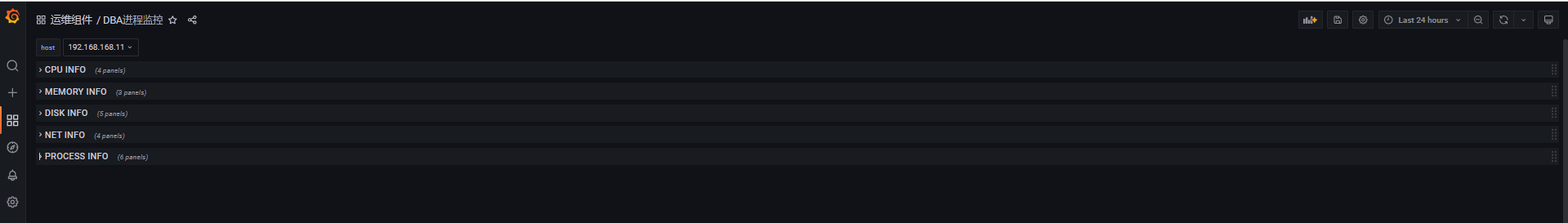 技术分享 | Linux 环境下针对进程维度的监控实现