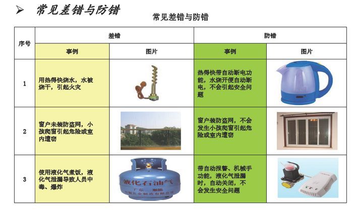 什么是ISO9001质量管理体系认证？