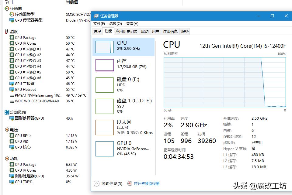 I5-12400十二代酷睿处理器狂降至1000元出头，500元660主板怎么选