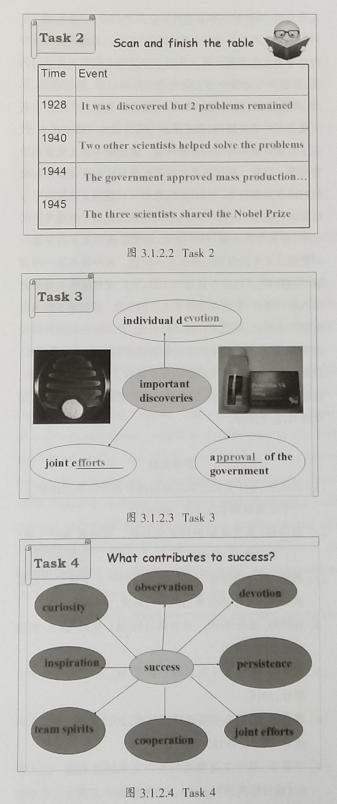文化意识的内涵与培育路径