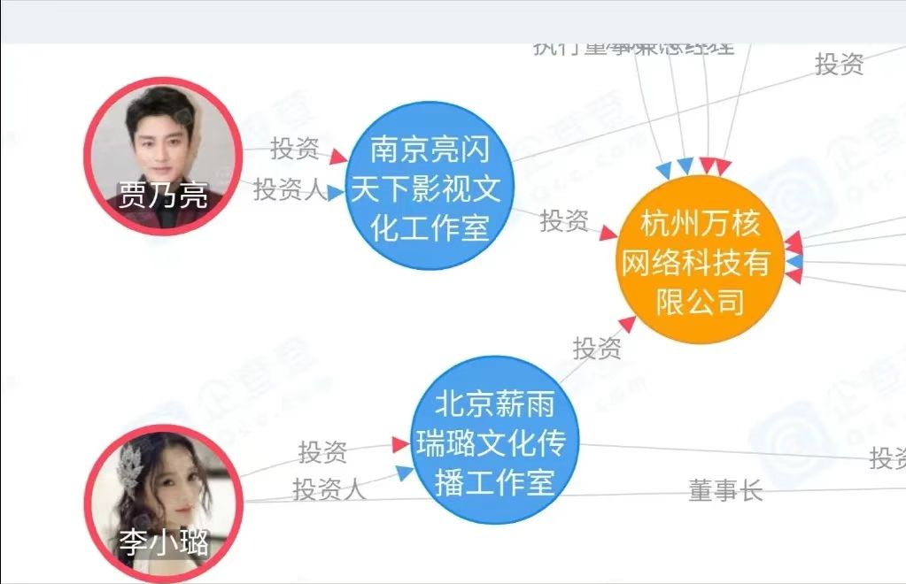 离婚还能做朋友，聚会度假遛孩子，这5对离异明星夫妻，还有往来