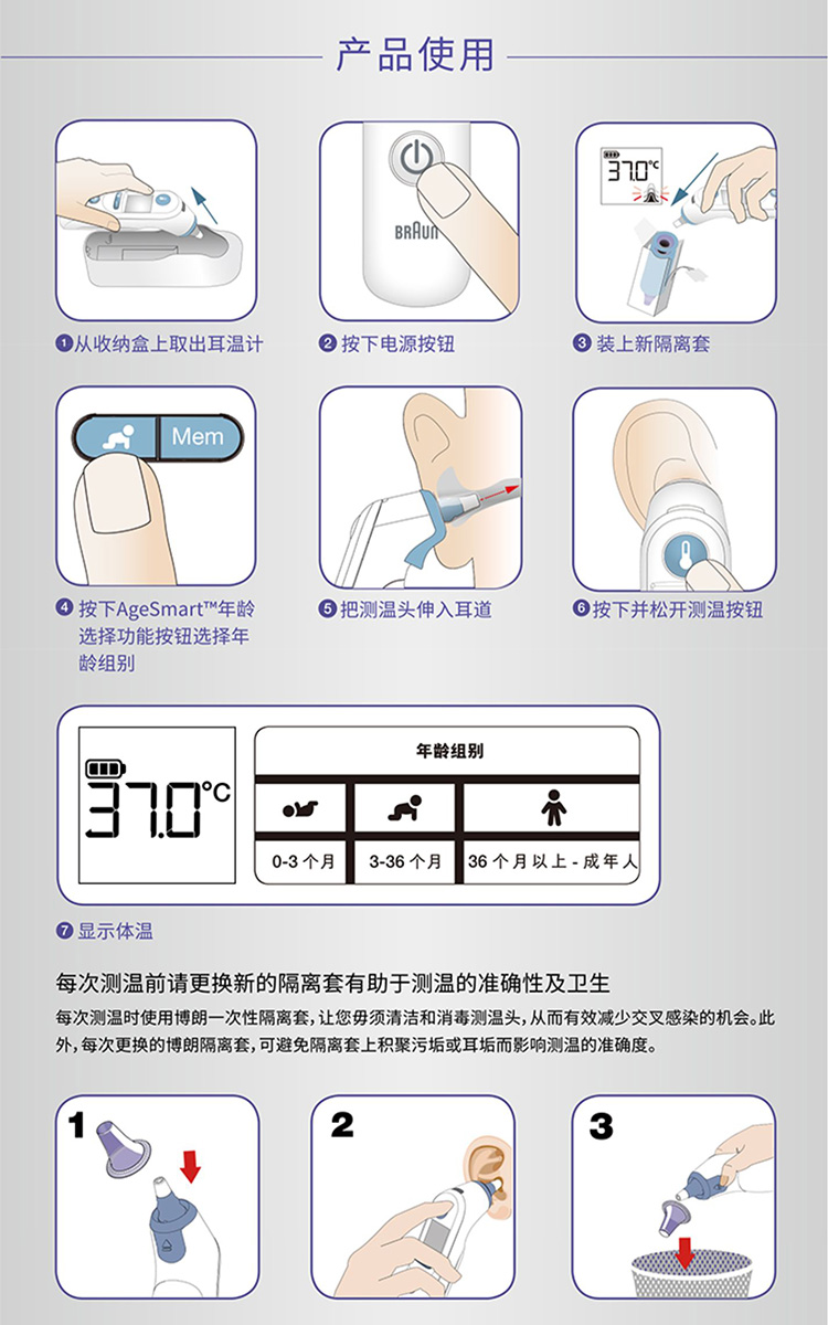 婴幼儿用哪一种体温计安全又准确？