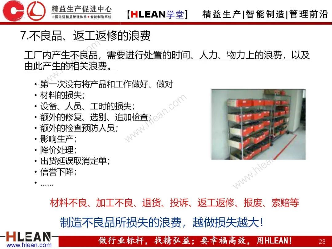 如何有效降低工廠成本