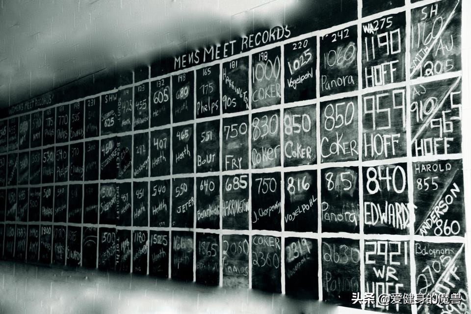 Gold′s Gym只能排第九！大神级的健身房究竟长啥样？