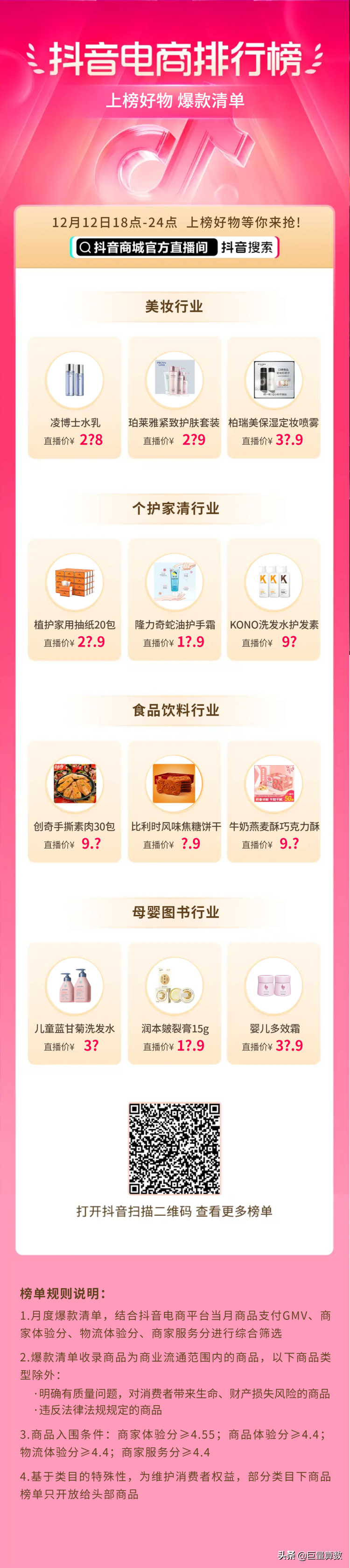 抖音电商排行榜11月榜单出炉