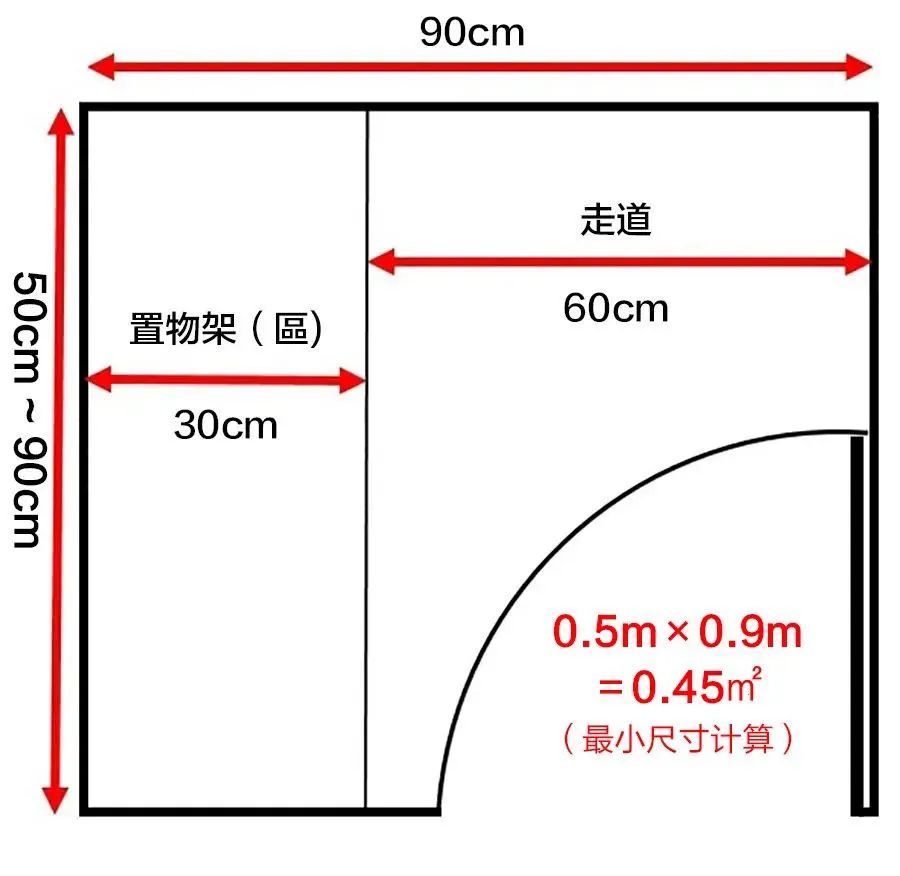 完美榨干空间！这15个地方，0.1㎡也不放过