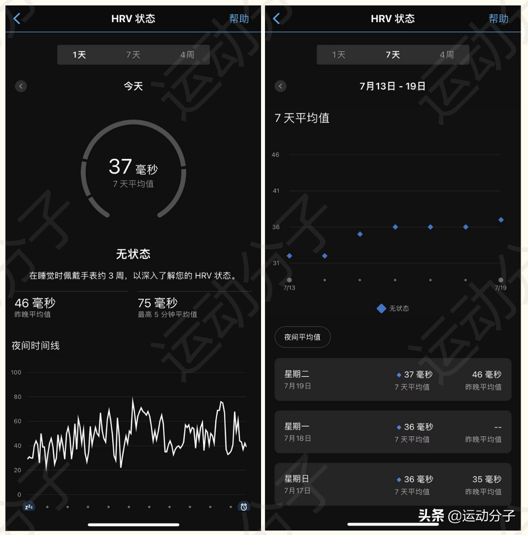 佳明forerunner255与955上手体验（下）：功能篇