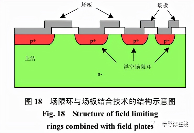 綯 IGBT оƬչ