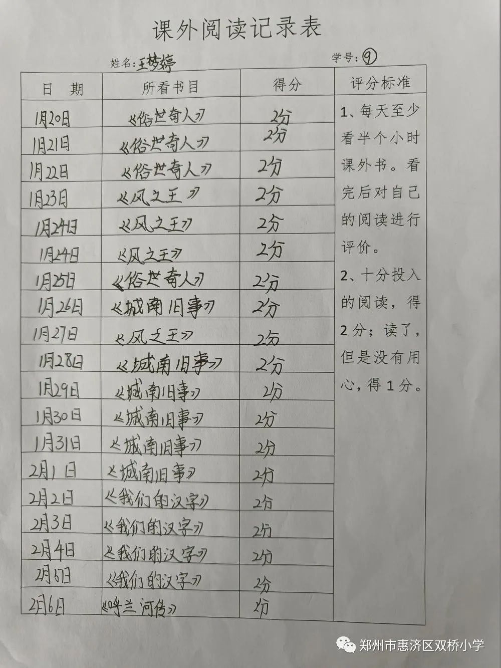 阅读相伴 书香致远—惠济区双桥小学假期阅读分享剪影
