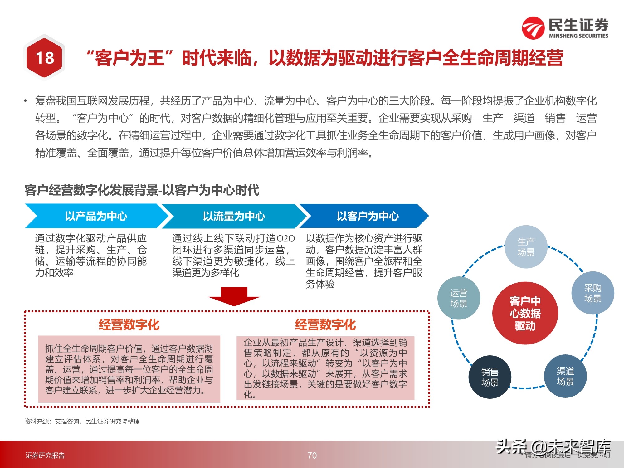 元宇宙行业217页深度研究：2030年的元宇宙产业