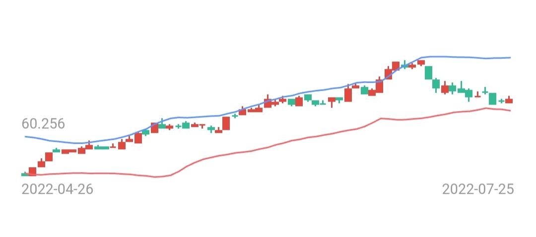 “宁王”亲自下场，万亿级新能源汽车后市场成新“蓝海”