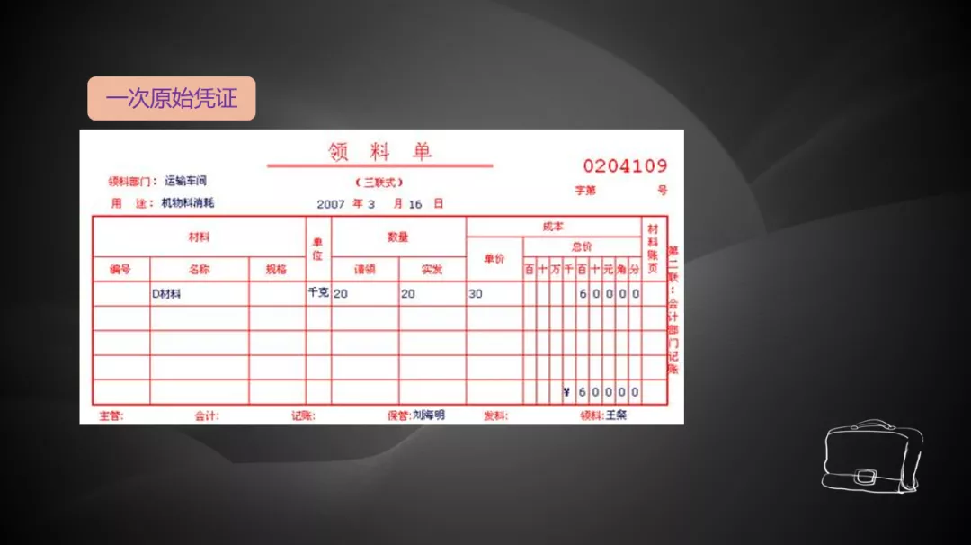 财务经理：不会手工账拒绝录用！完整版手工全盘图文解析，拿去用