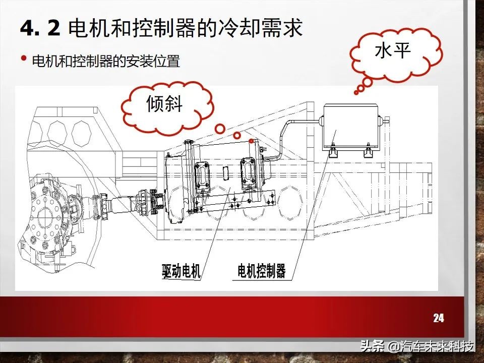 新能源电动汽车冷却系统培训