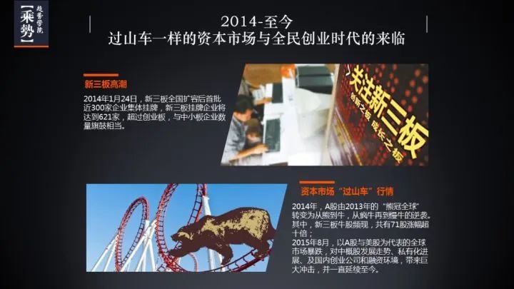 VCA科普｜25年中国创投史最全梳理，看创业者的投资路