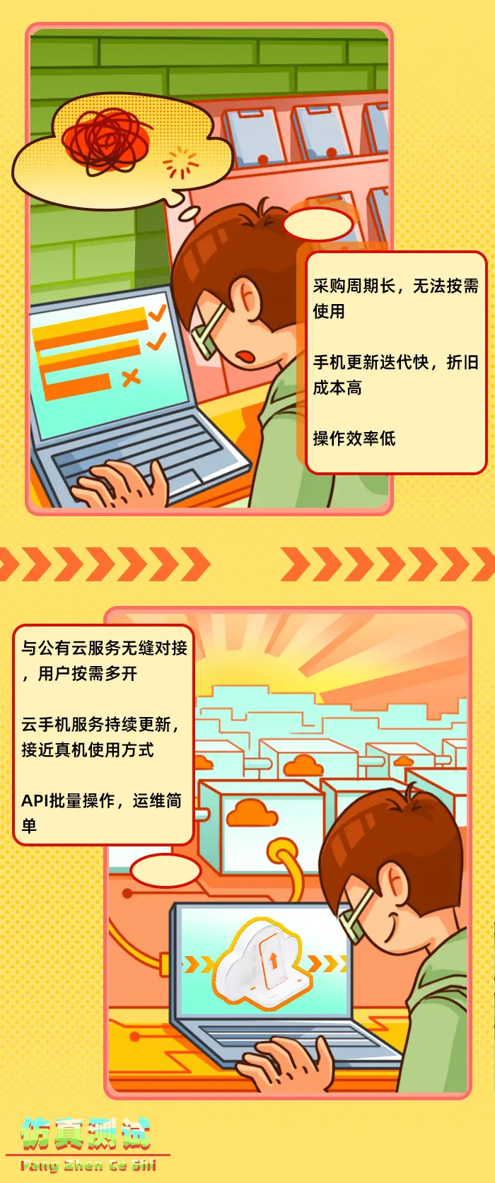 阿里云手机正式公测，定义手机全新接入方式