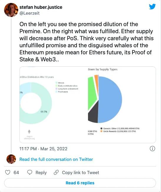 尽管以太坊价格在两周内反弹30%，但以太坊仍面临双重破产的风险