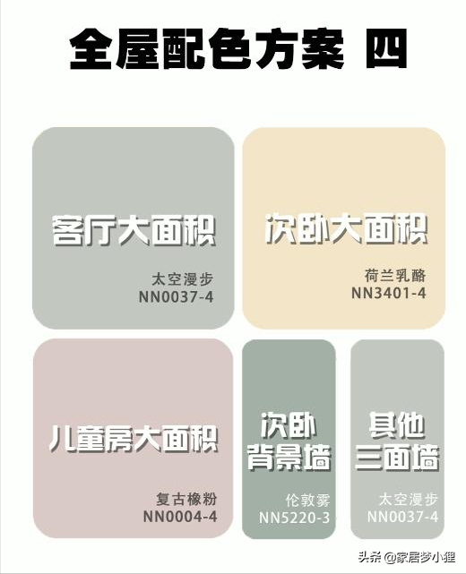 “保姆级”乳胶漆全屋配色，开年装修看完不踩雷