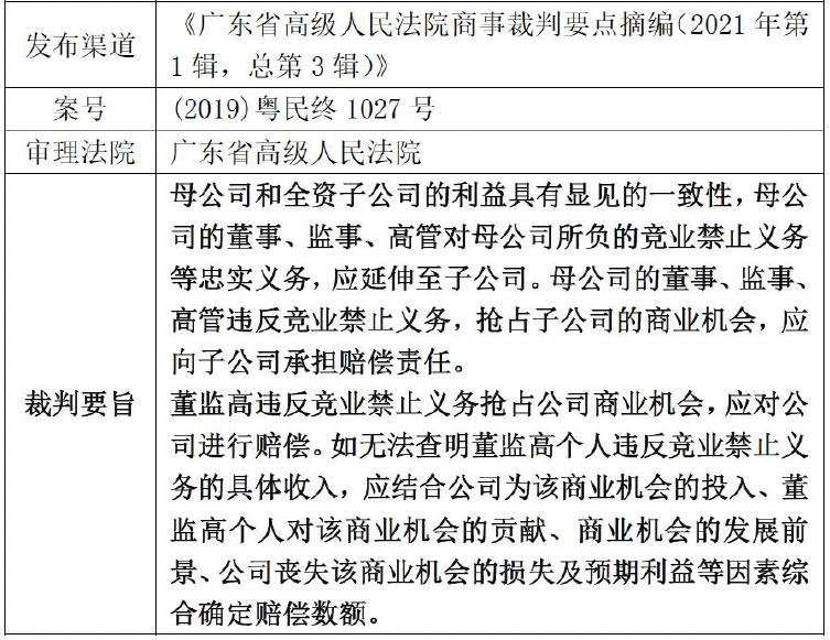 2021年度公司类纠纷司法实践回顾与总结