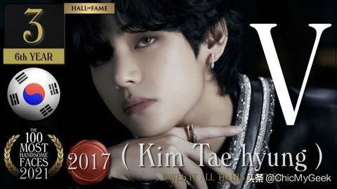 2021全球百大帅哥美女出炉！Lisa夺最美，缅甸神颜和尚力压群男