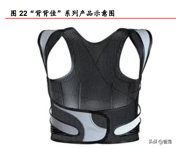 可孚医疗研究报告：家用医疗器械+听力服务携手并进